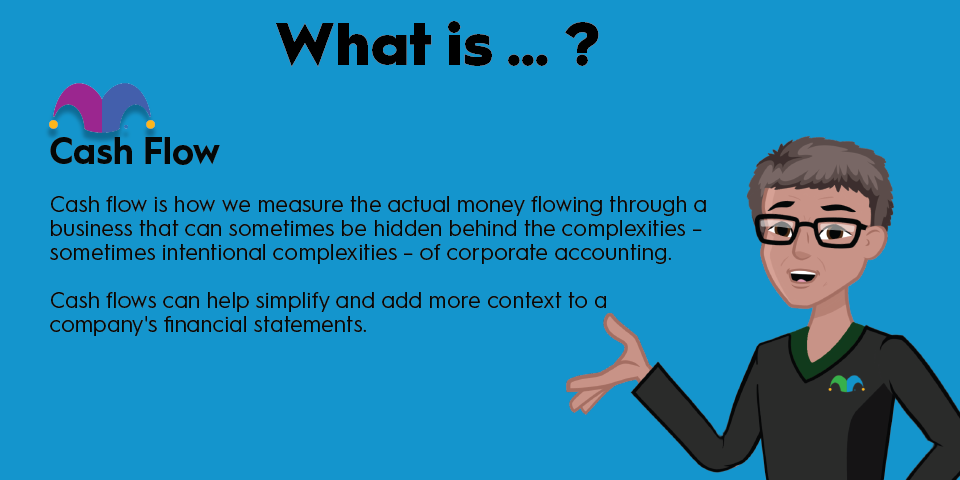 Free Cash Flow Yield: Definition, Formula, How to Calculate | The Motley Fool