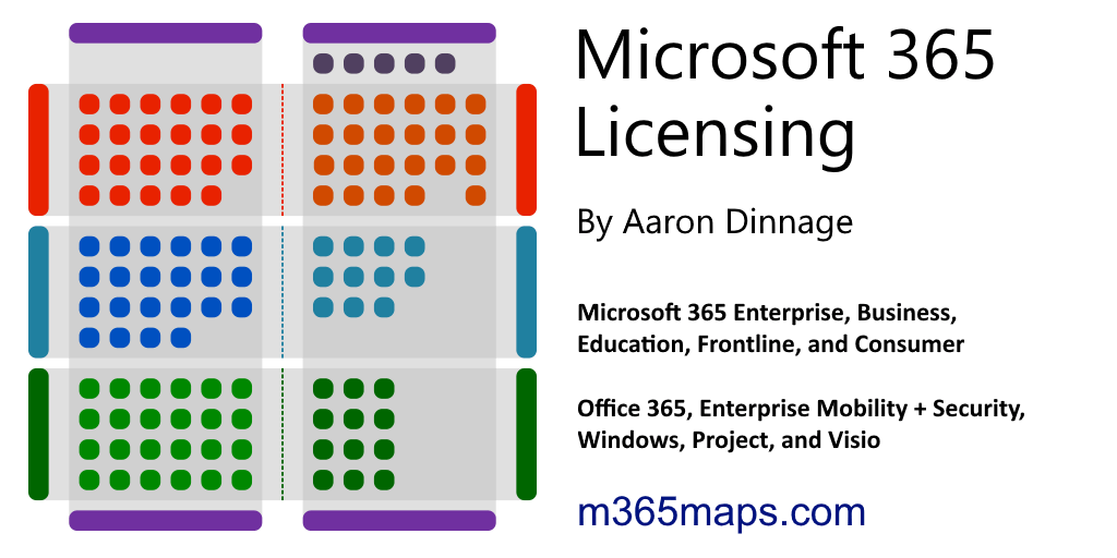 Microsoft 365 E5 | M365 Maps