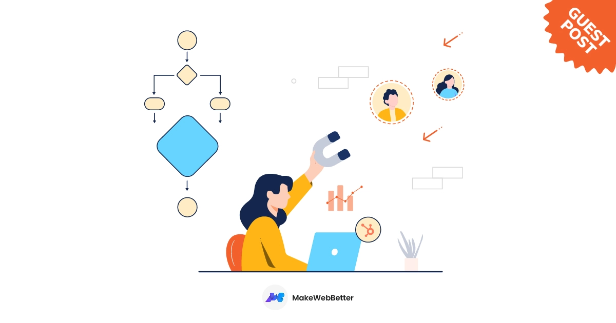 5 HubSpot Workflow Examples to Optimize Your Lead Generation