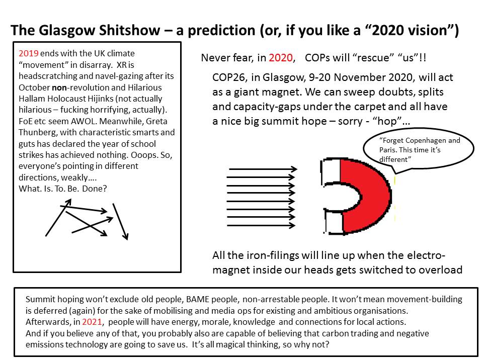 A year from now… aka The Glasgow Shitshow #COP26 #socialmovements