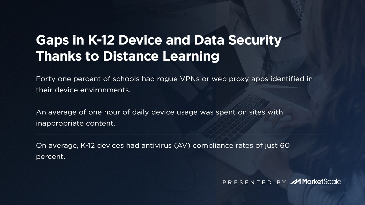 Gaps in K-12 Device and Data Security Thanks to Distance Learning