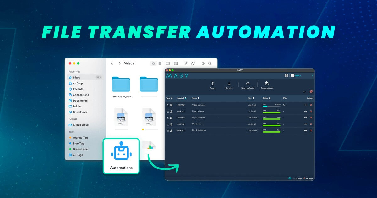 Secure Automated File Transfer Software - MASV