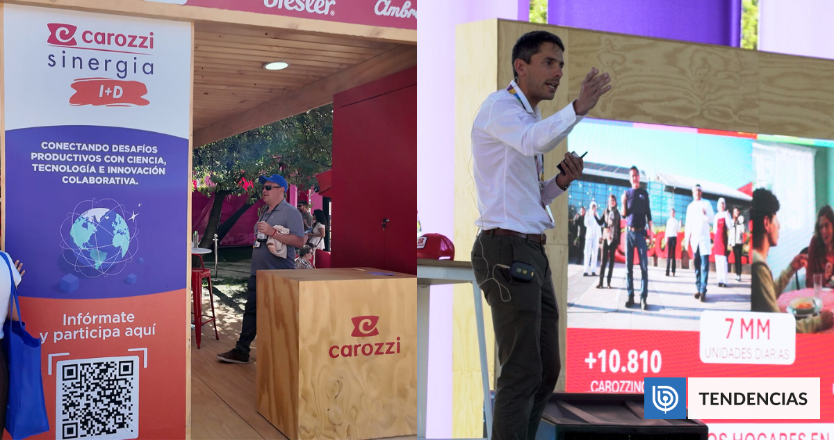 Carozzi lanza Sinergia I+D: convoca a proyectos científicos que transformen la industria de alimentos | Ciencia y Tecnología | BioBioChile