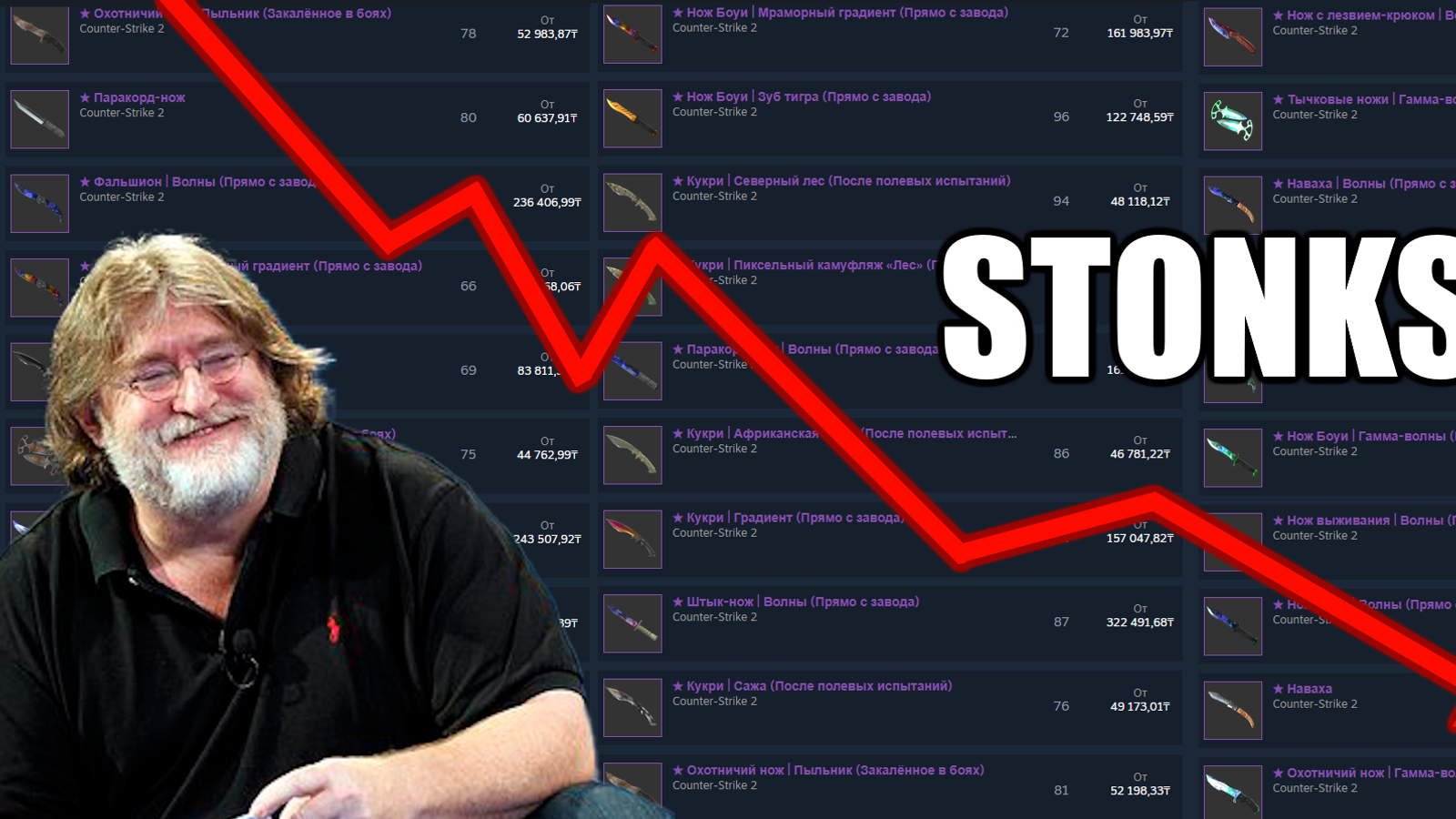 Invierte en el bien, no en skins. Entendiendo el colapso financiero de Counter-Strike 2