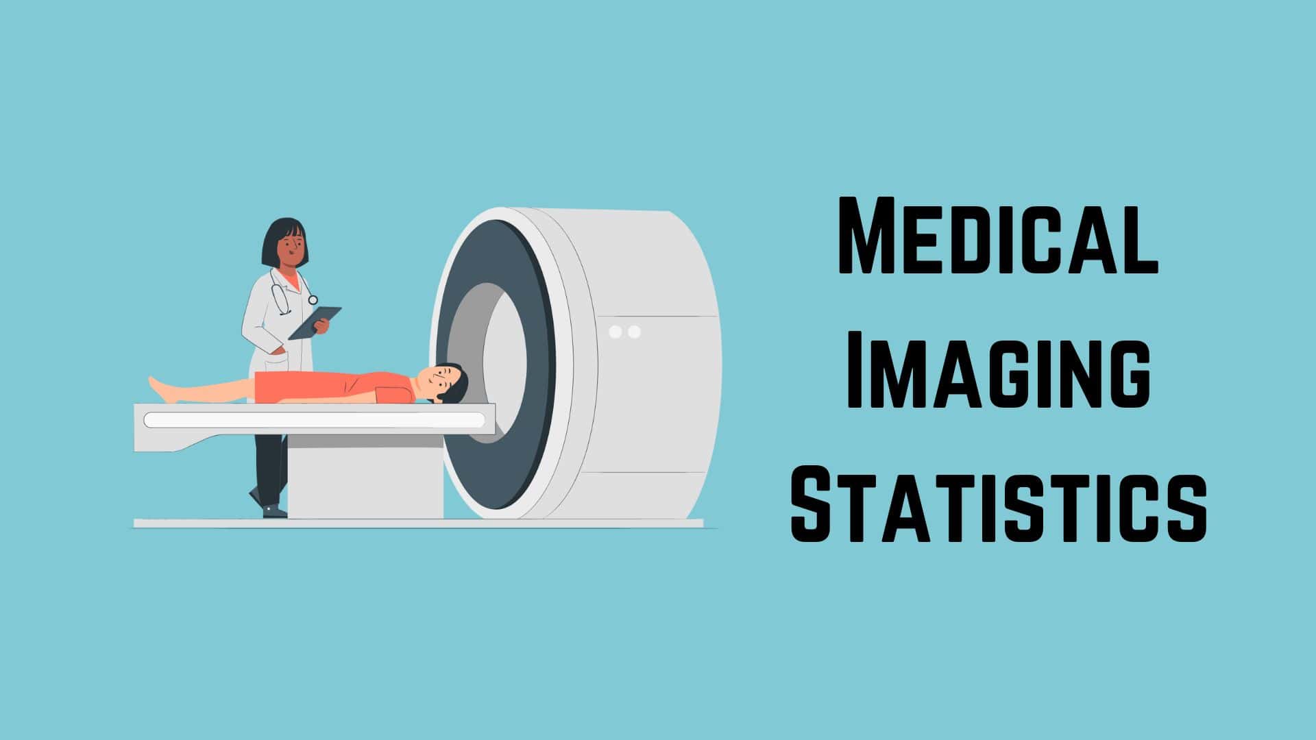 Medical Imaging Statistics and Facts (2025)