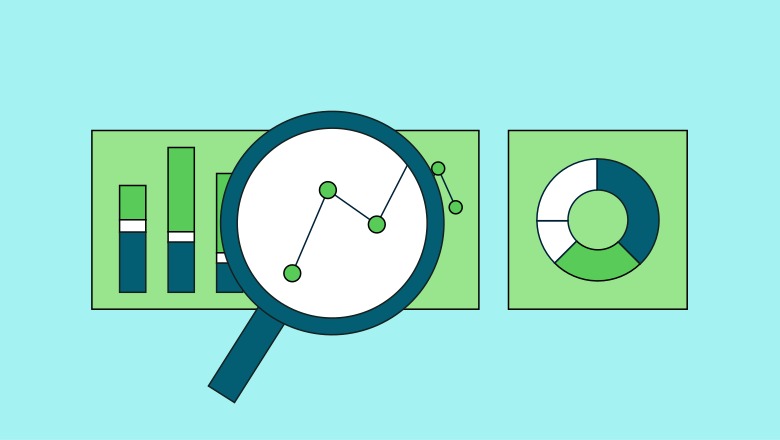 How to Use Trendspotting for Must-See Social Content | Sprout Social