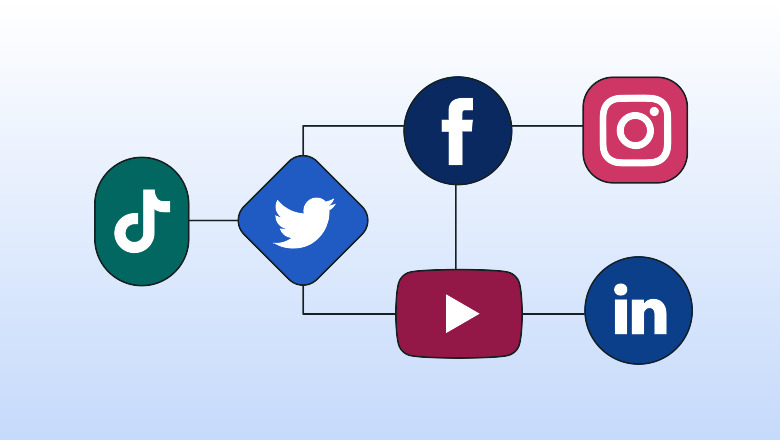 Everything You Need to Know About Social Media Algorithms | Sprout Social