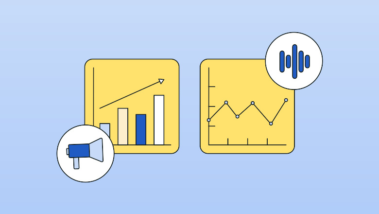 How To Measure Brand Awareness: 10 Metrics to Track | Sprout Social