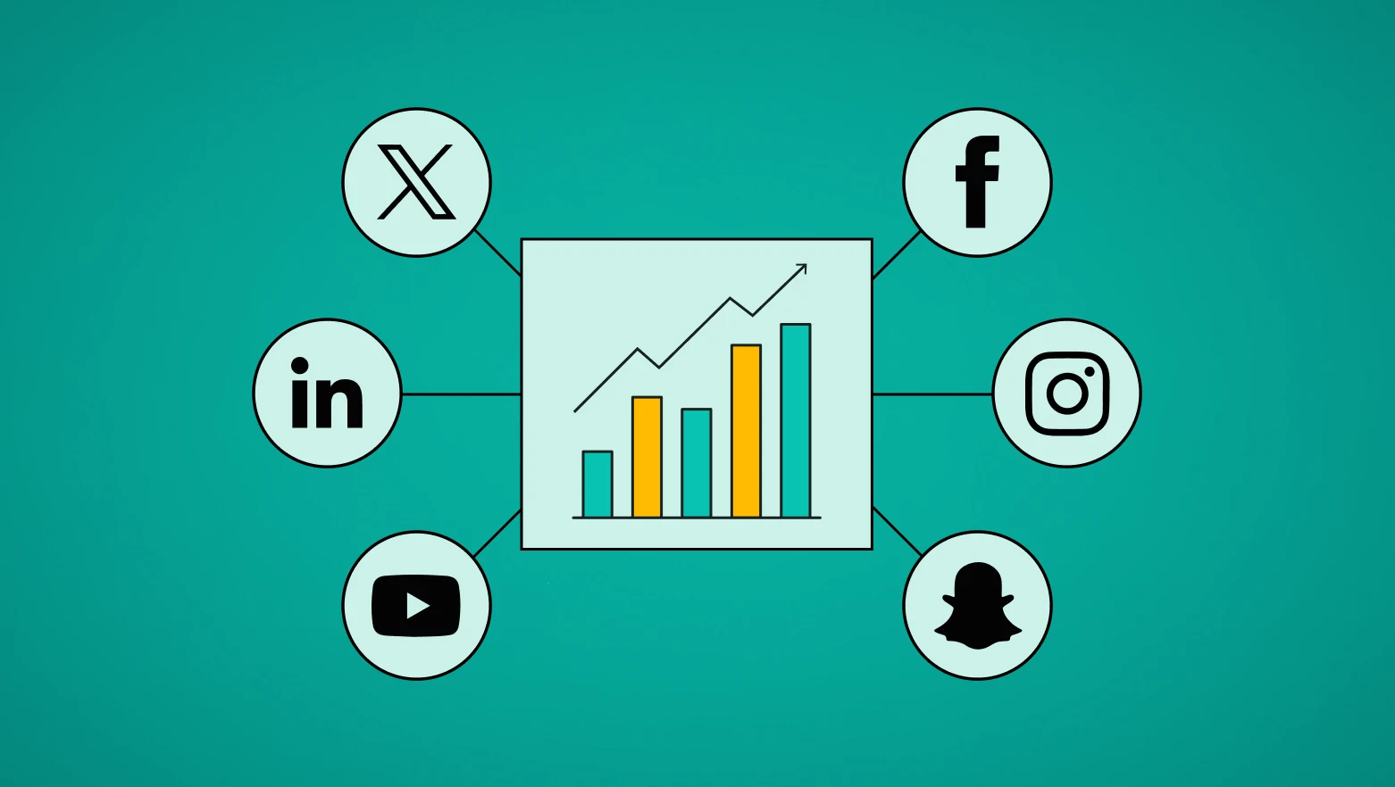 Earned Media Value: How To Calculate it & Use It | Sprout Social