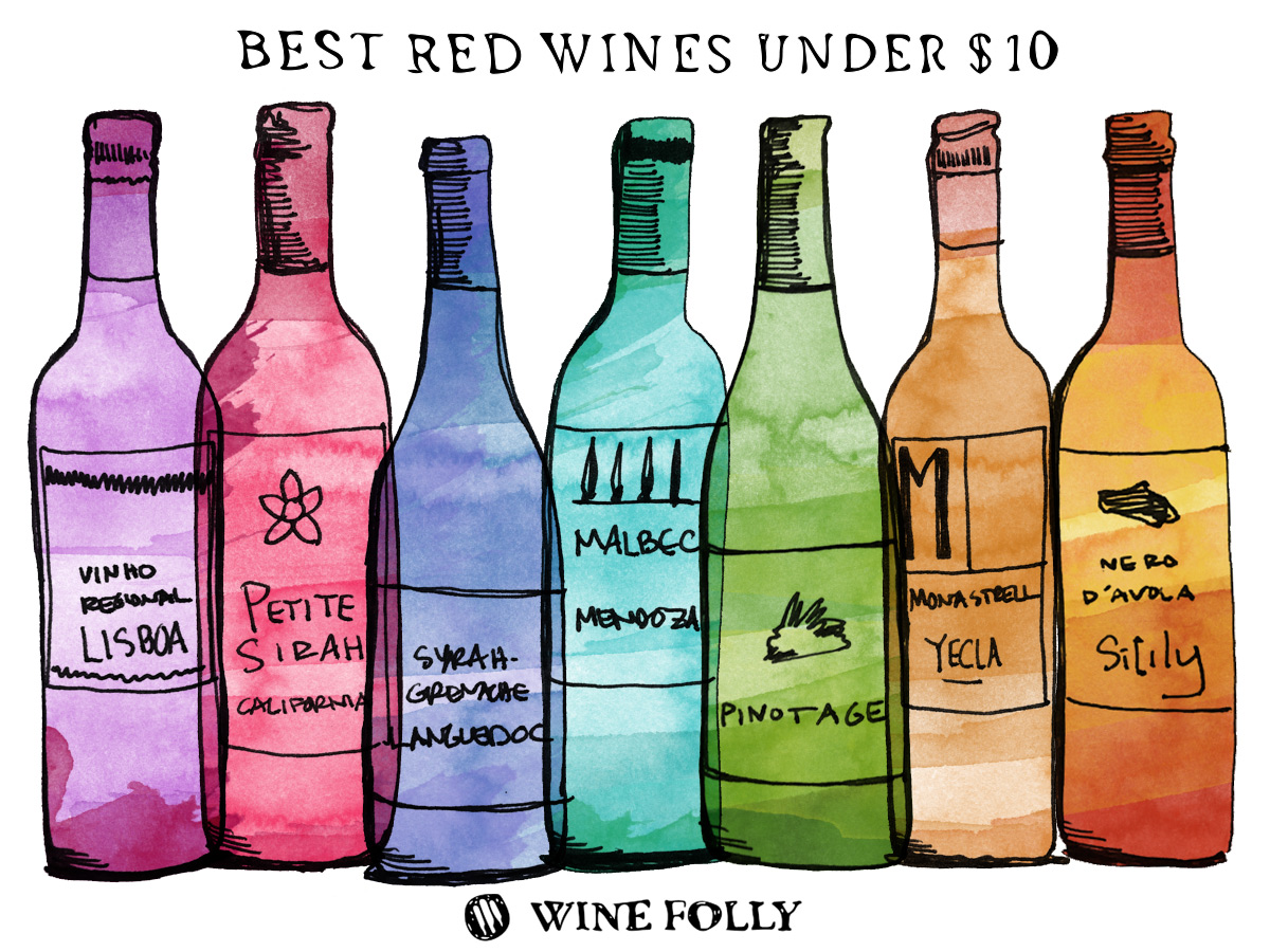 The Best Red Wines Under $10 | Wine Folly