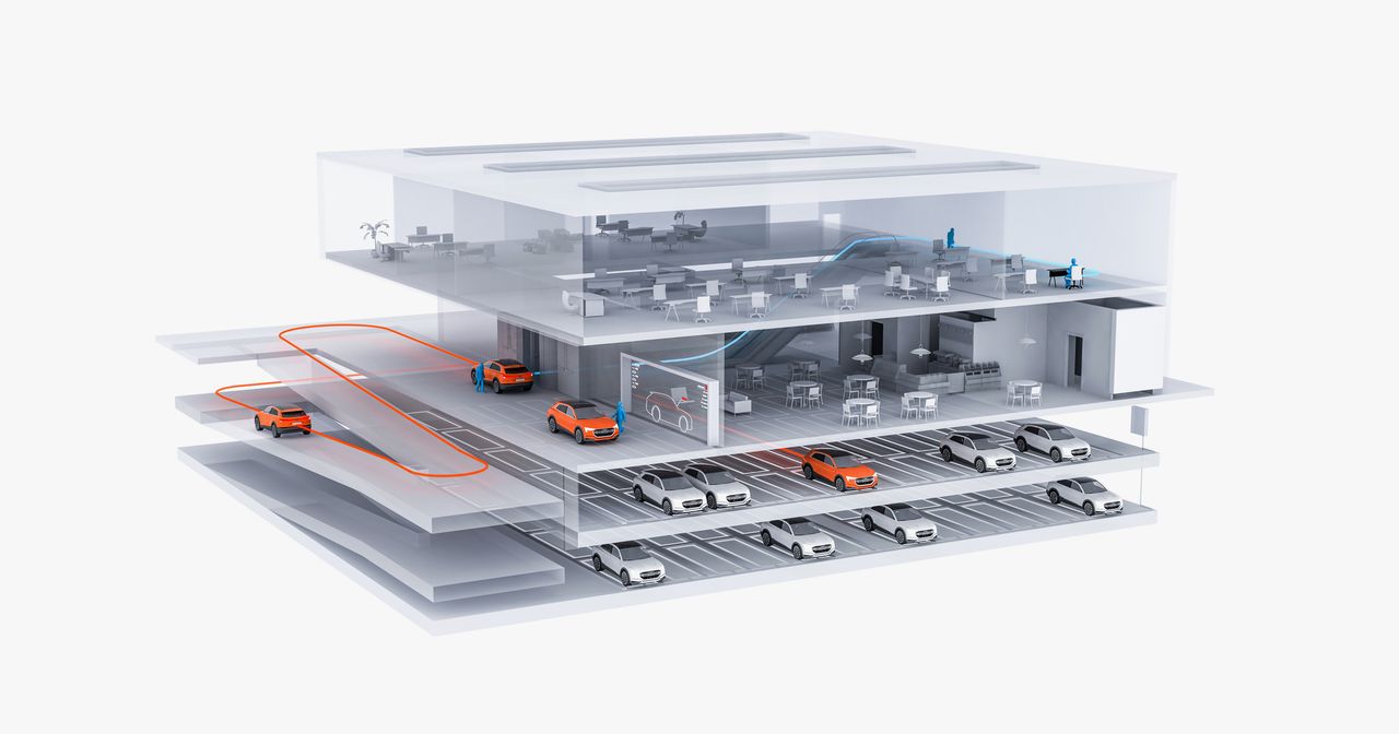 Here's How Self-Driving Cars Will Transform Your City | WIRED