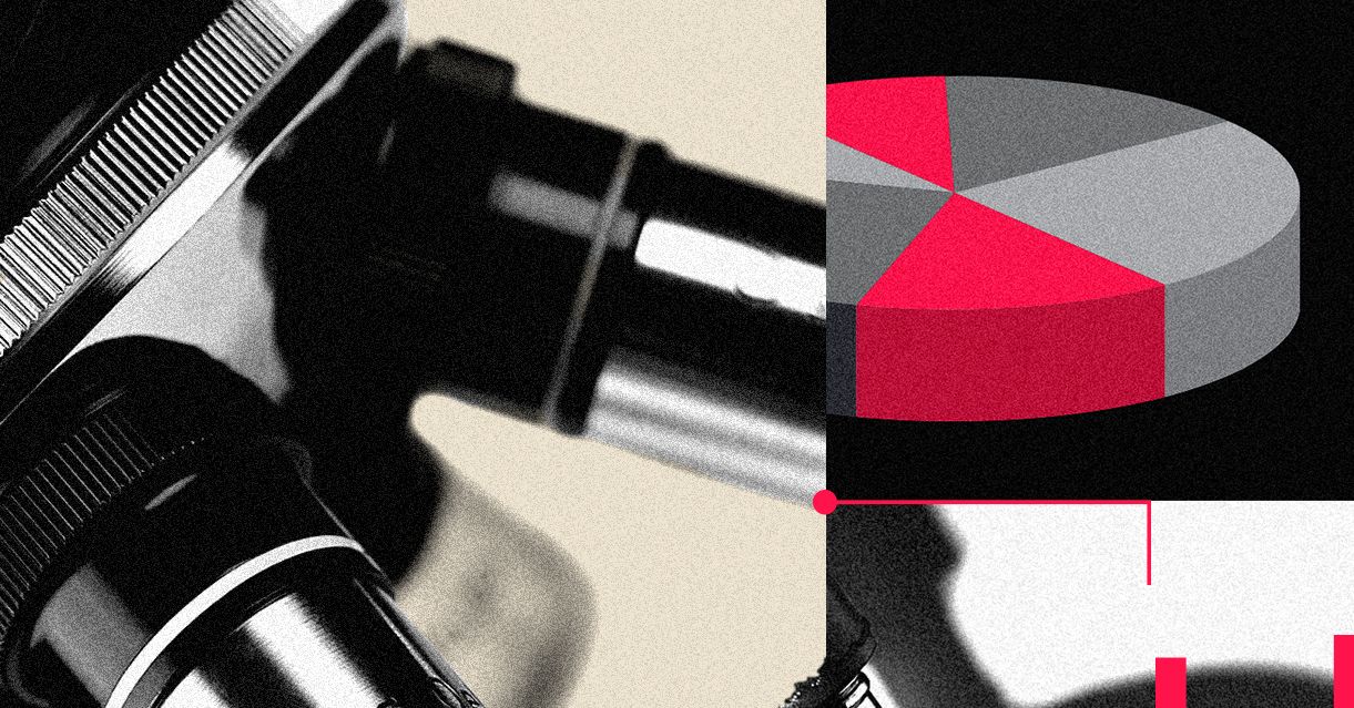 Is Your Chart a Detective Story? Or a Police Report? | WIRED
