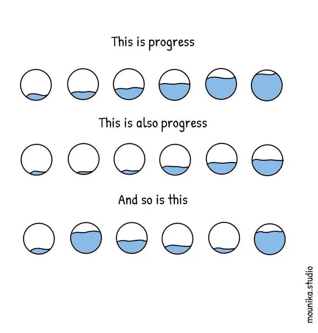 Progress Over Perfection: A Better Way to Accessibility
