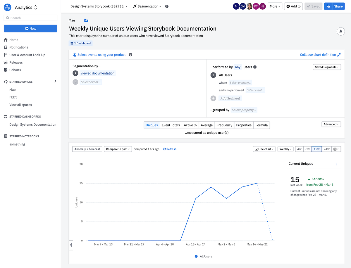 Product Analytics for Storybook: Introducing the Amplitude Storybook Add-on | by Mae Capozzi | Amplitude Engineering