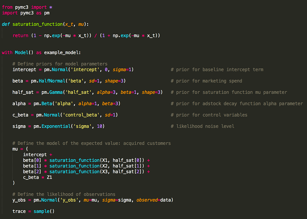 Bayesian Media Mix Modeling using PyMC3, for Fun and Profit | by Luca Fiaschi | HelloTech