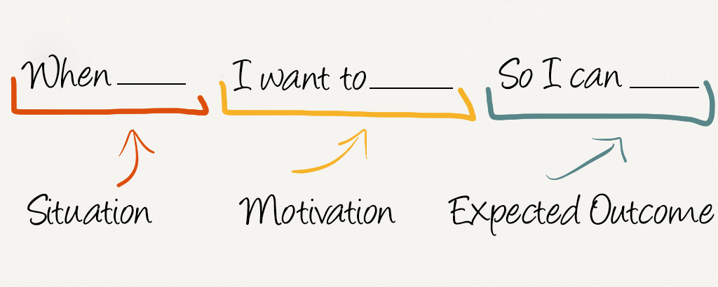 Replacing The User Story With The Job Story | by Alan Klement | Jobs to be Done