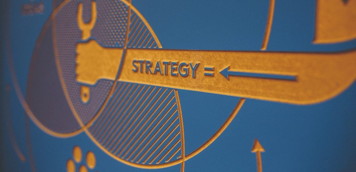 Client, Partner, and Supplier Screening Tools for Positive Impact Supply Chains | by B The Change | B The Change