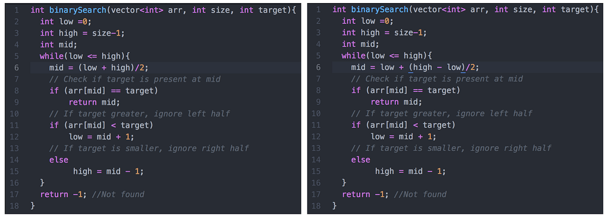 The curious case of Binary Search — The famous bug that remained undetected for 20 years | by Mohit Chawla | The Bit Theories