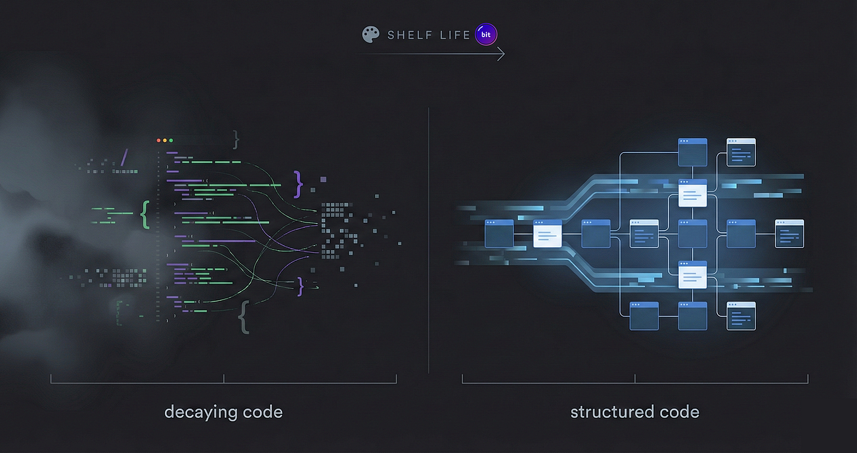AI-Generated Code Has a Shelf Life | by Yonatan Sason | Feb, 2026 | Bits and Pieces
