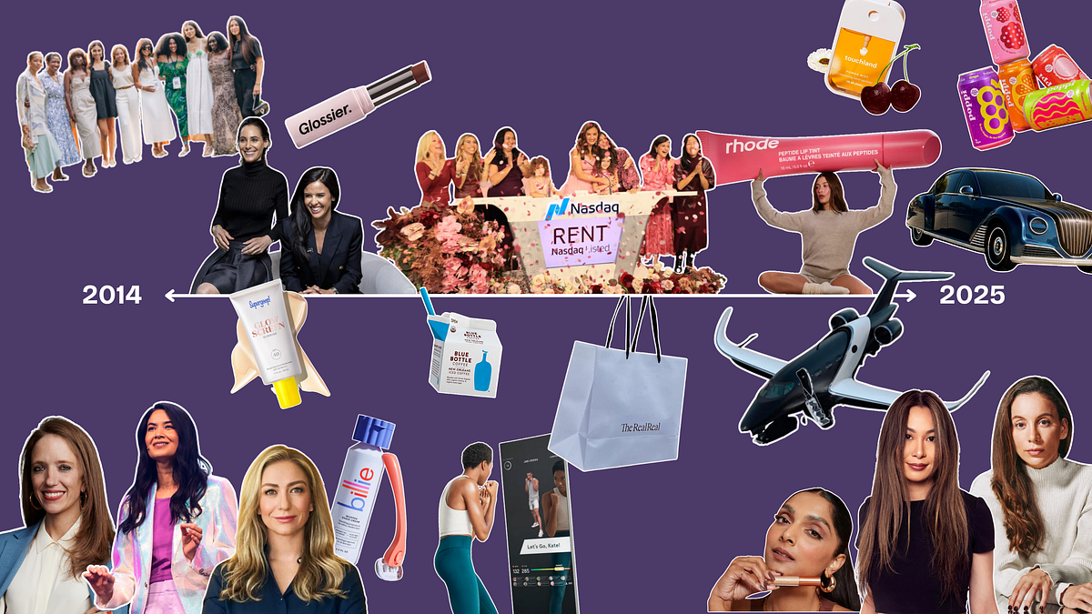 2025 Review of Funding for Female Founders | by Female Founders Fund | Female Founders Fund