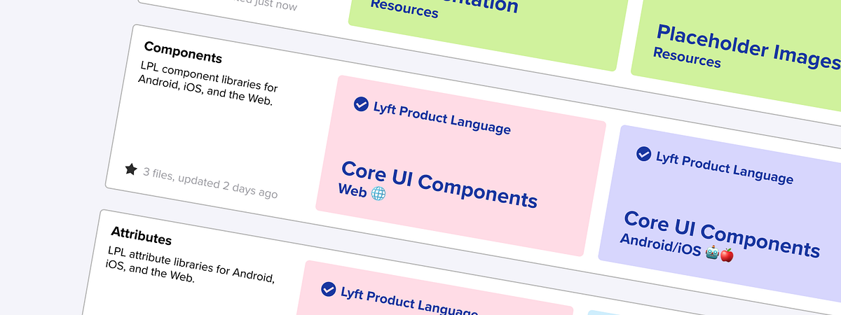 Building a Design System Library. How we created the Lyft Product… | by Jeremy Dizon | Lyft Design+