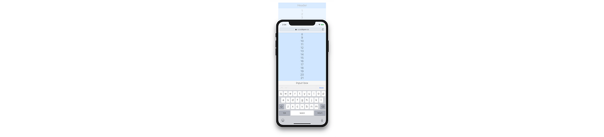 The Eccentric Ways of iOS Safari with the Keyboard | by David Fedor | Open Digerati