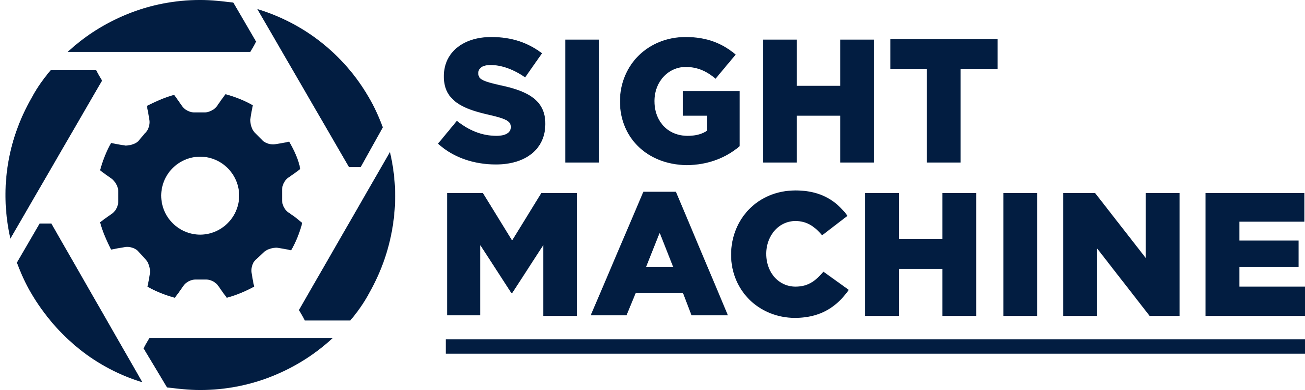 Sight Machine on Microsoft Cloud for Manufacturing Brings