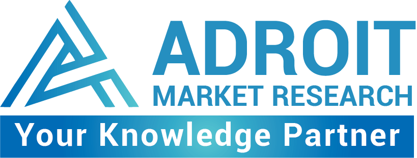 Employee Computer Monitoring Software Market to Surpass USD