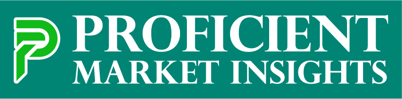 Headless Commerce Market Size ($ Billion by 2031 at CAGR of