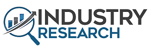 Health Products Market and Healthcare Informatics Market
