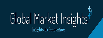 E-Learning Market revenue to hit US $1 trillion by 2027;