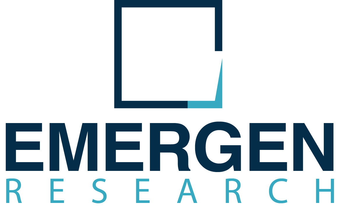 Deep Learning System Market Size to Reach USD 93.34 Billion