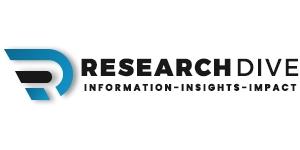 Global Chatbot Market to Gain $19,570 Million by 2027 and