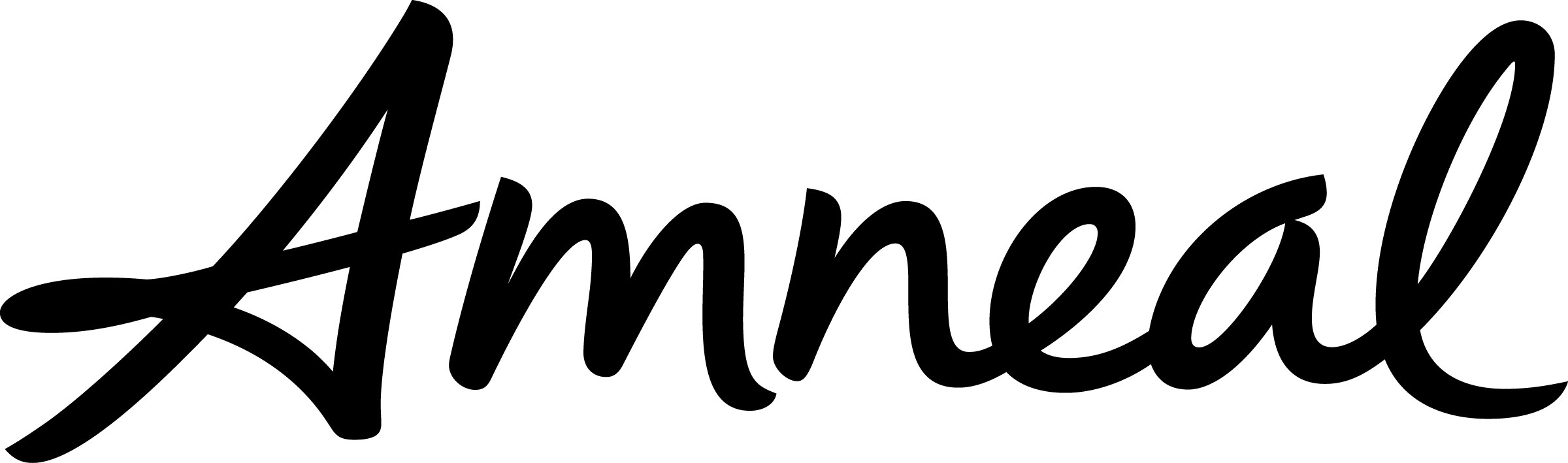 Amneal Pharmaceuticals Added to S&P SmallCap 600® Index