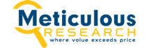 Voice and Speech Recognition Market Worth $26.8 Billion by