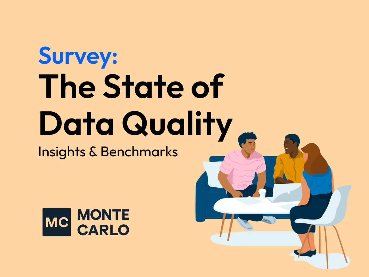 The Annual State Of Data Quality Survey, 2026