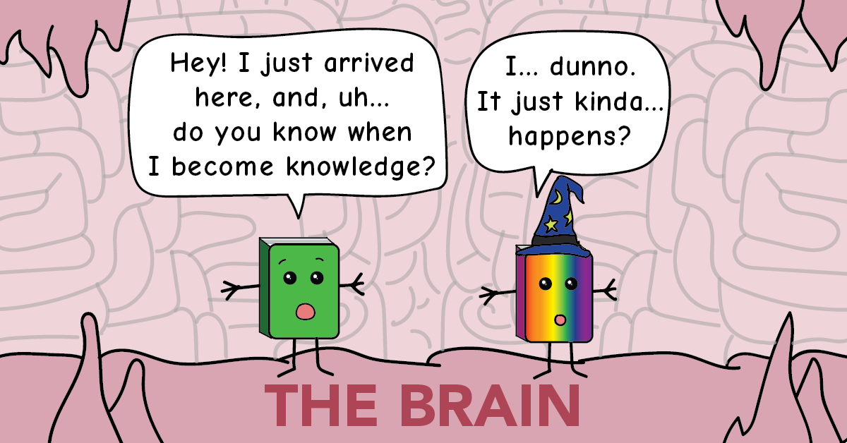 Knowledge Is Not a Thing