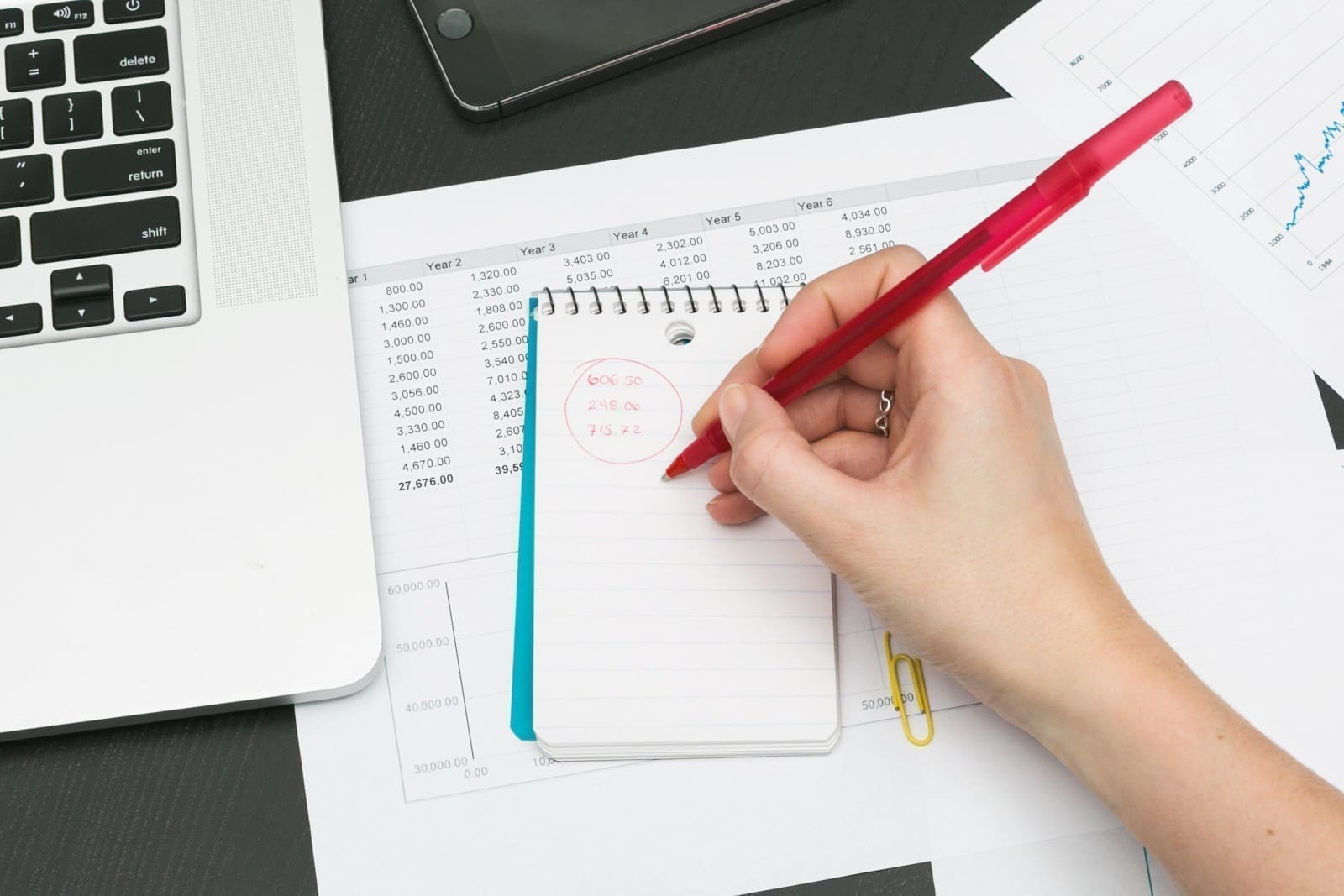 Salaire 28000€ brut en net - NetworkedBlogs