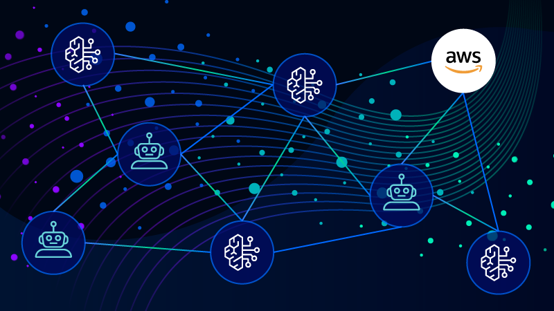 Dynatrace integration with AWS DevOps Agent