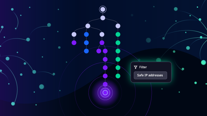 From incident response to analytics: Dynatrace Investigations