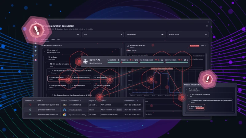 Dynatrace AI-driven root cause and impact analysis