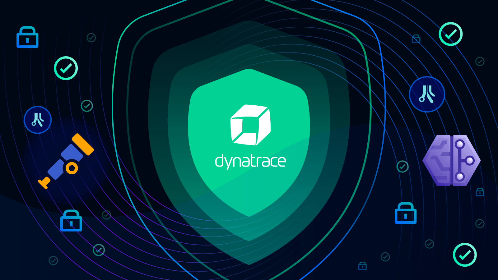 Dynatrace data governance and audit trails for AI services