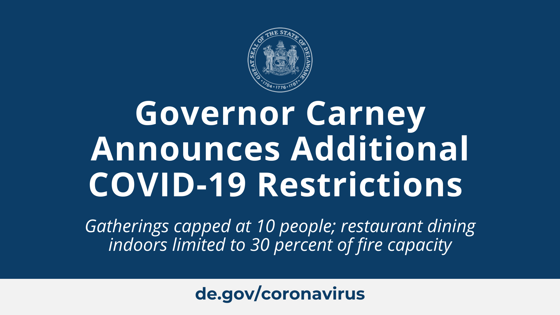 Governor Carney Announces Additional COVID-19 Restrictions - State of Delaware News