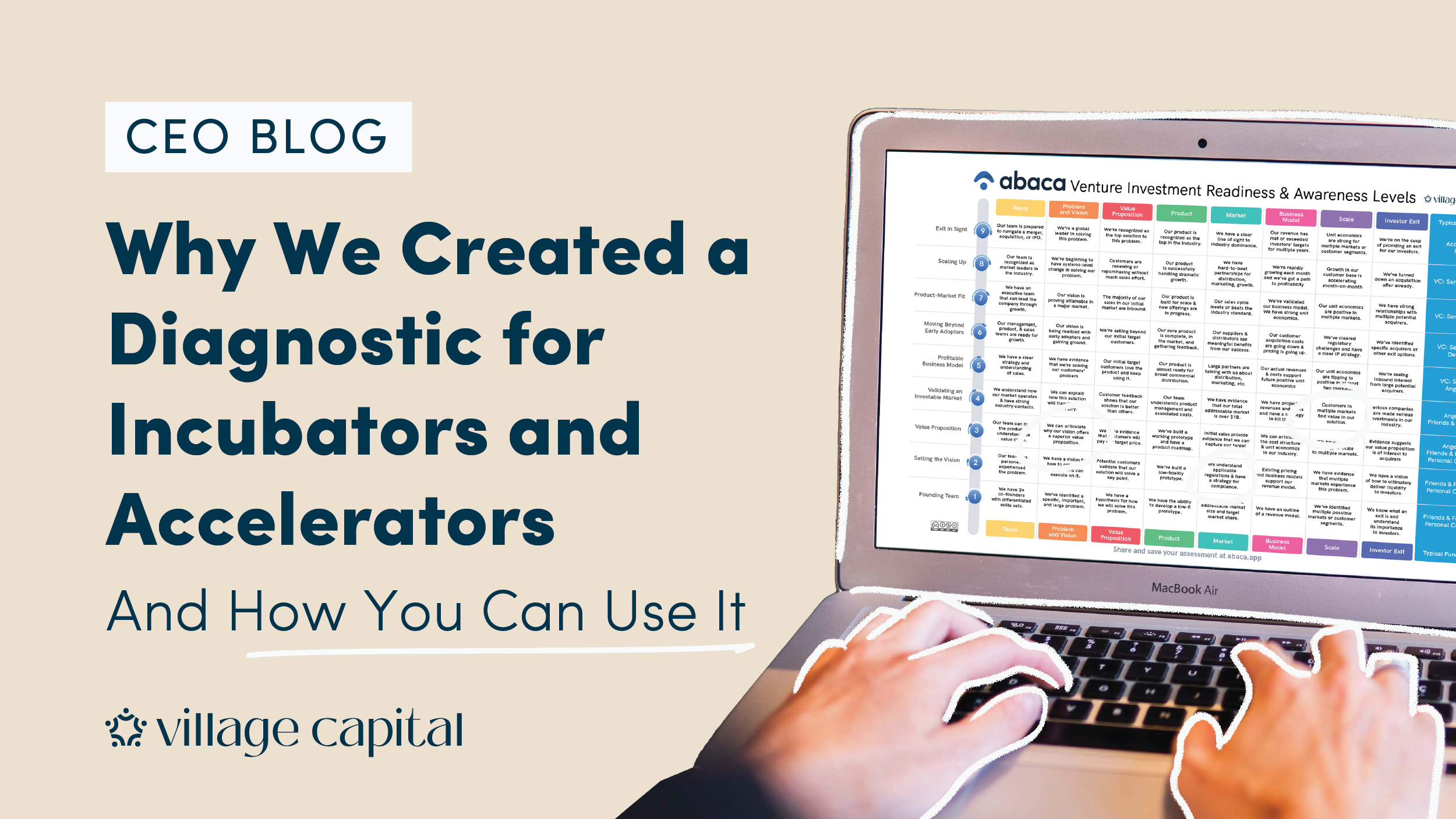 How To Use Our Diagnostic Tool for Incubators and Accelerators