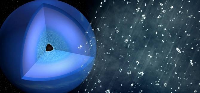 La "lluvia de diamantes" en Neptuno | Noticias de la Ciencia y la Tecnología (Amazings® / NCYT®)