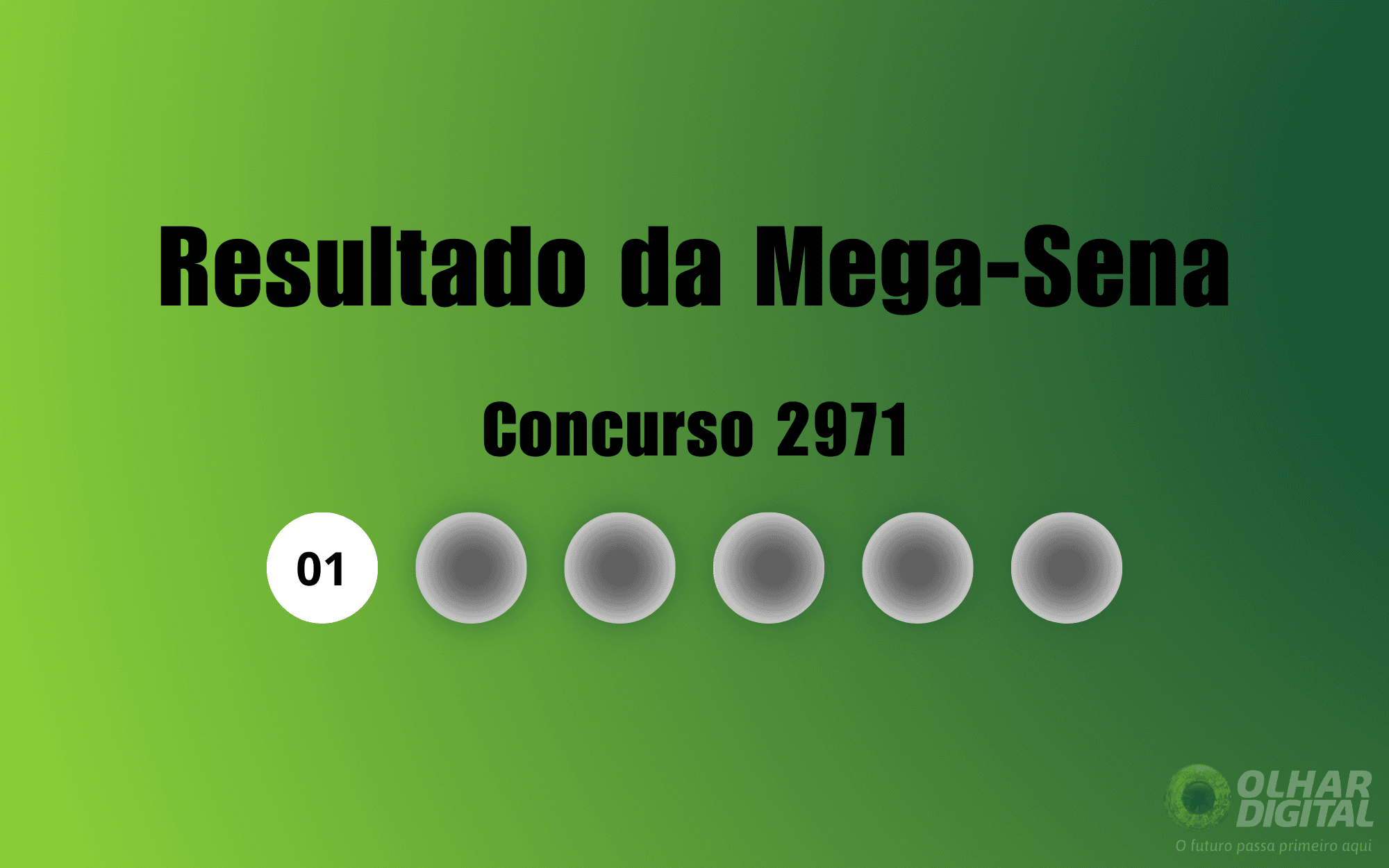 Mega-Sena hoje: veja números e ganhadores do 2971 (10/02)