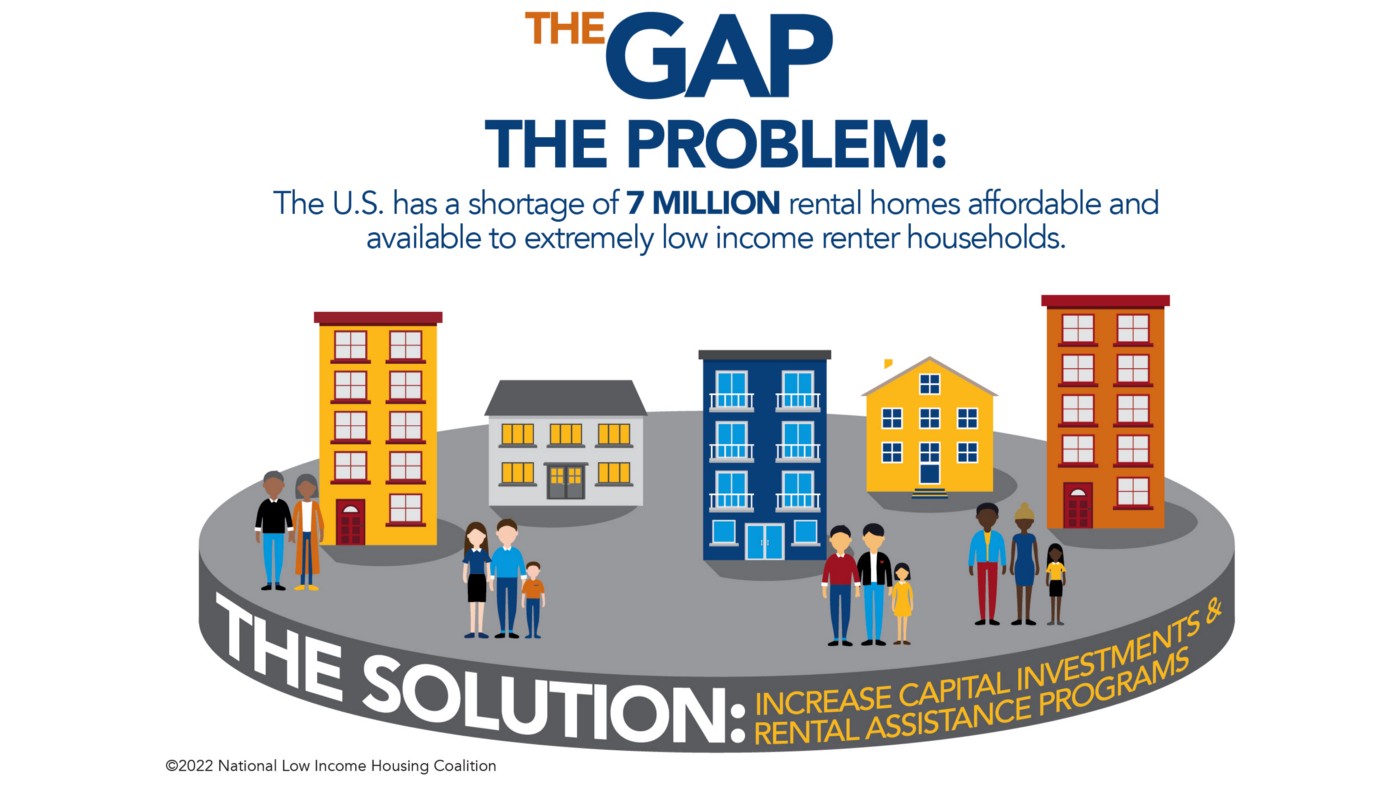 Severe Shortage of Affordable Housing in Rhode Island Means Families with the Lowest Incomes Suffer Most | One Neighborhood Builders