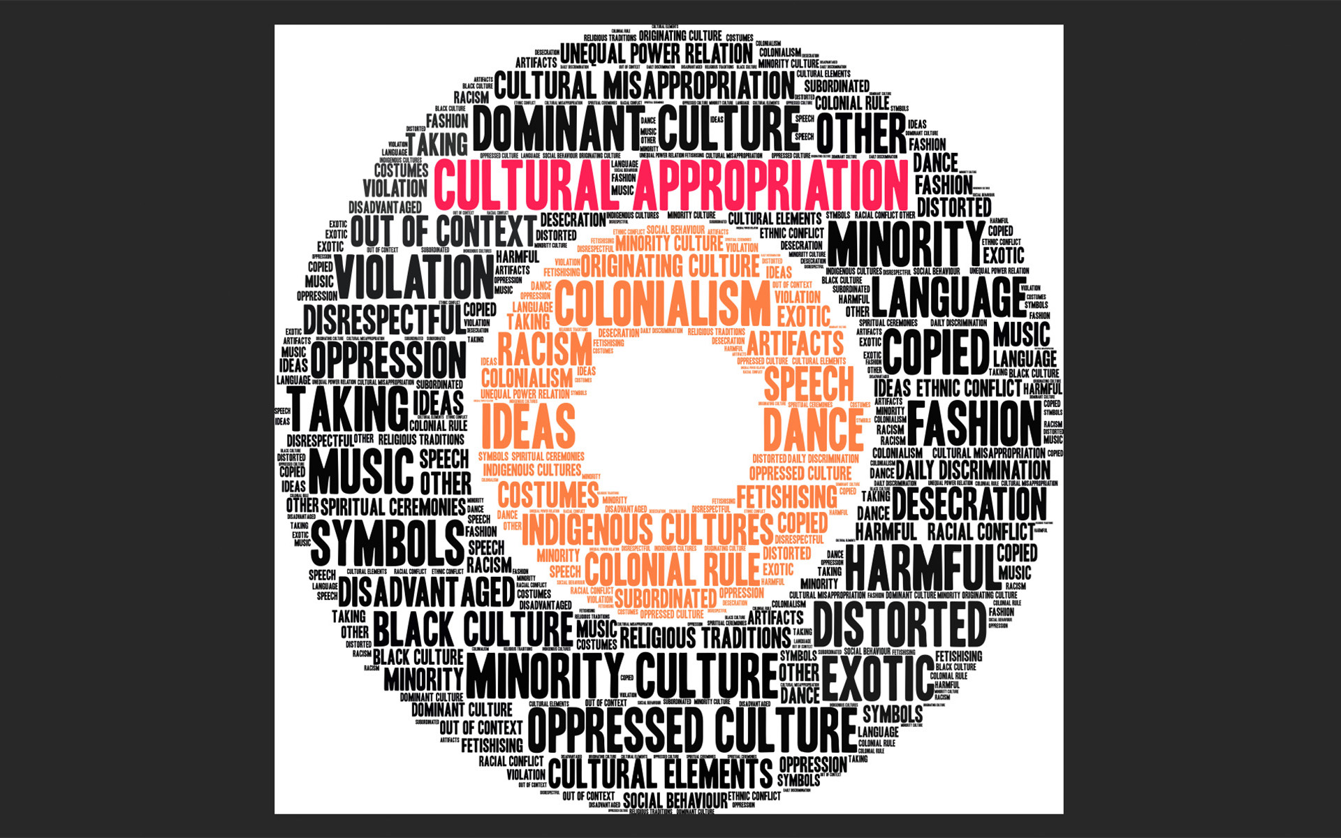 Cultural Appropriation in Music - Berklee Online Take Note