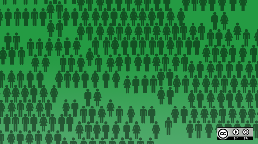 Open source community analysis with actionable insights | Opensource.com