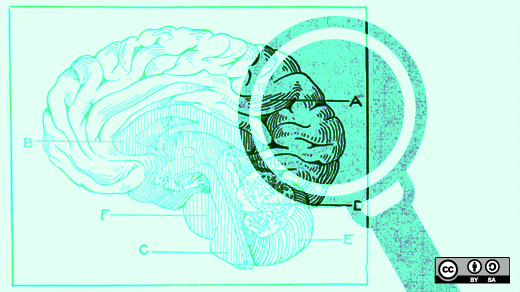 How open source provides accessibility for the neurodivergent community | Opensource.com